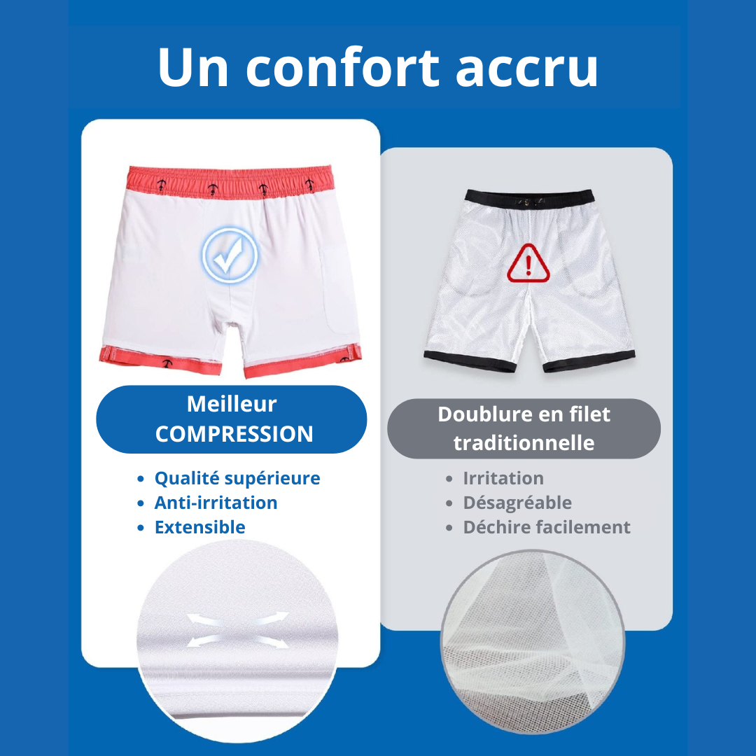 Onde Aquatique
