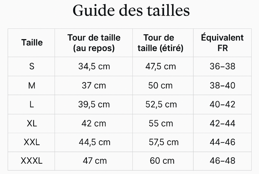 Pétale